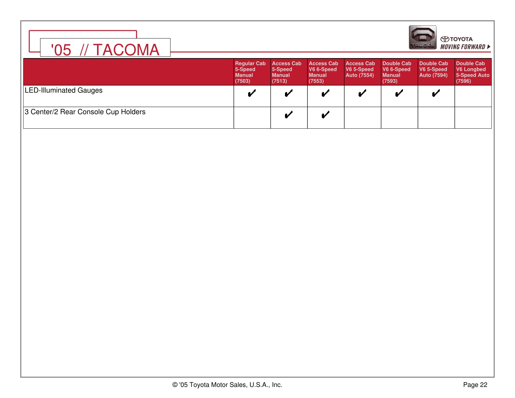 2005 Toyota Tacoma 4x4 Brochure Page 15